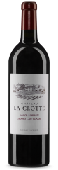 Château La Clotte